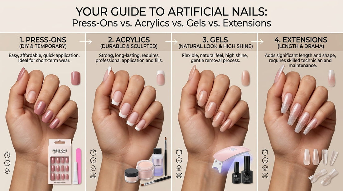 Fake Nail Designs: Compare Press-Ons, Acrylics, Gels, Extensions