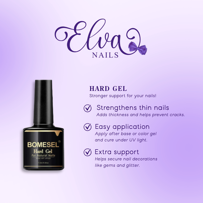 REINFORING GEL